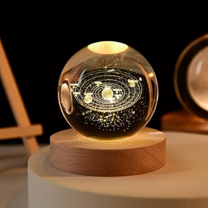 Crystal Balls Solar System