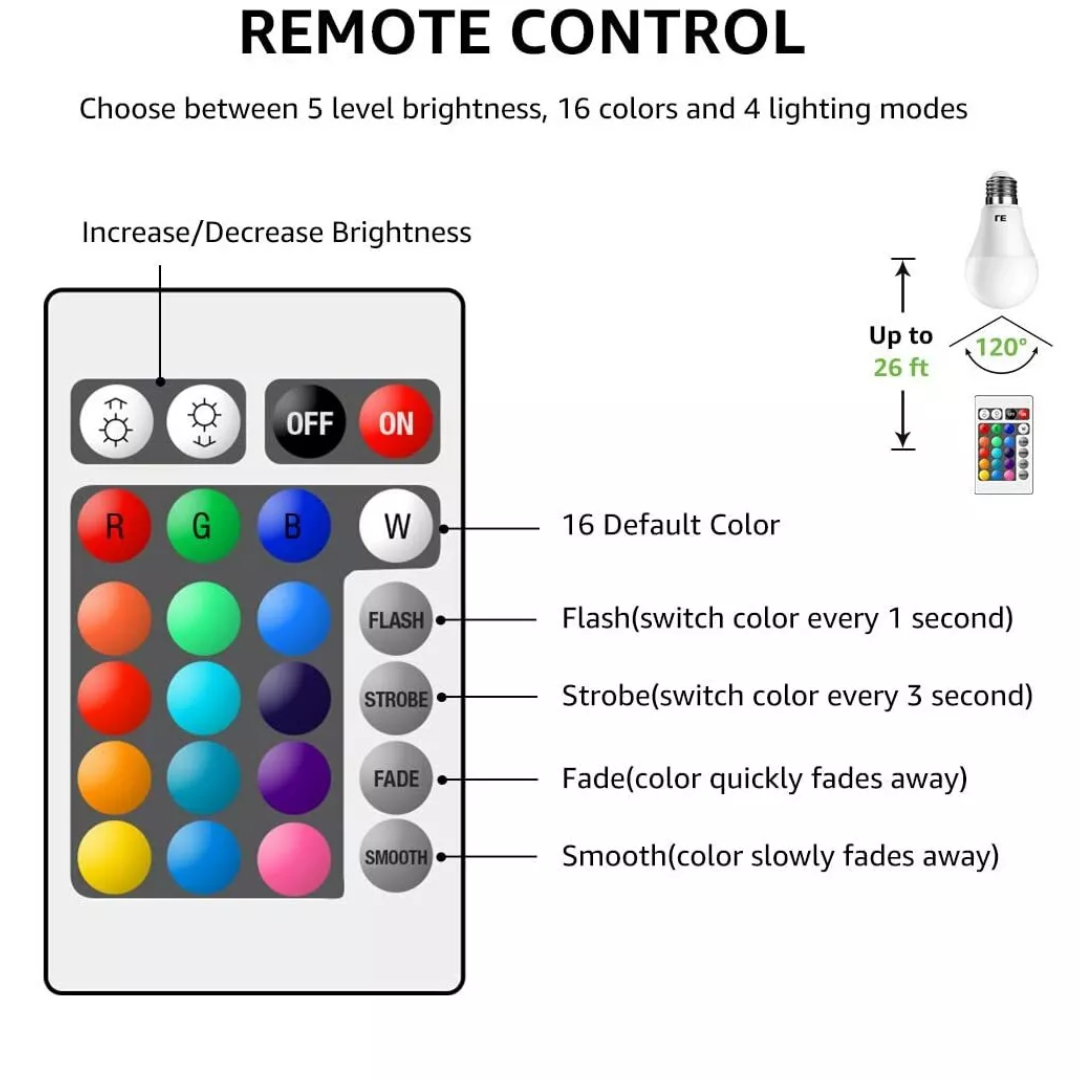 Led Bulb - Remote